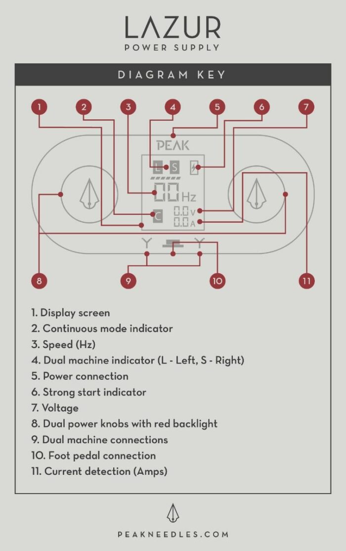 Peak Lazur Tattoo Power Supply - Image 11