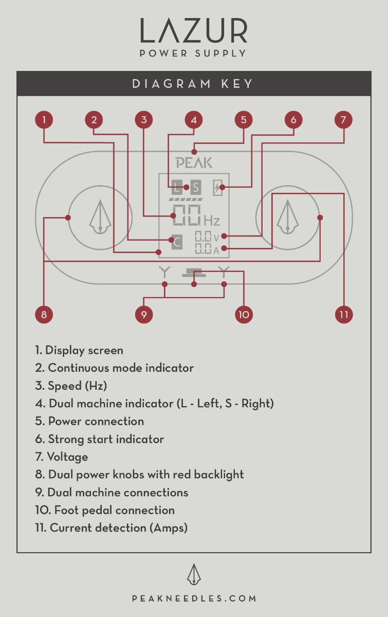 10 Best Tattoo Power Supply 2023 Ultimate Buying Guide  Saved Tattoo